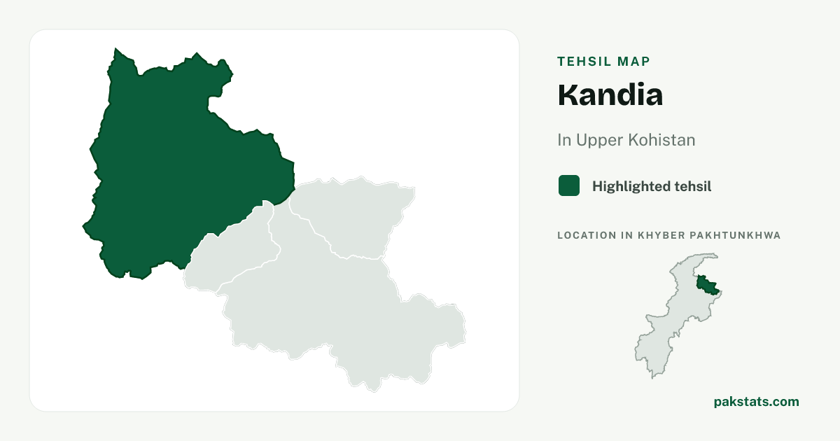 Locator map of Kandia highlighted within Upper Kohistan.