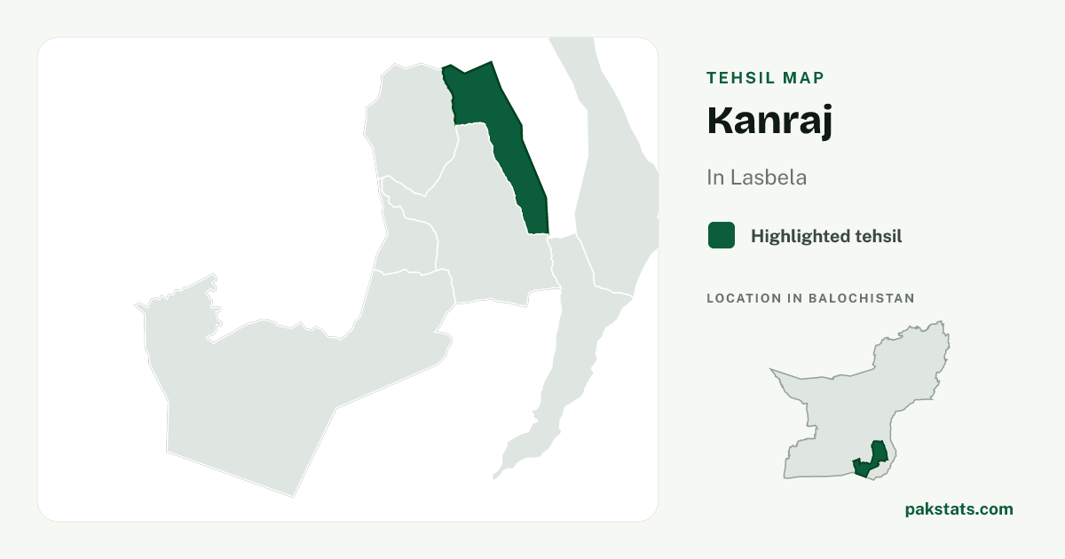 Locator map of Kanraj highlighted within Lasbela.