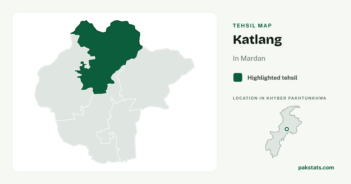 Locator map of Katlang highlighted within Mardan.