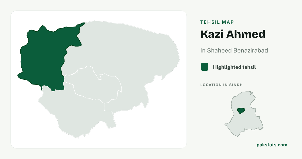 Locator map of Kazi Ahmed highlighted within Shaheed Benazirabad.