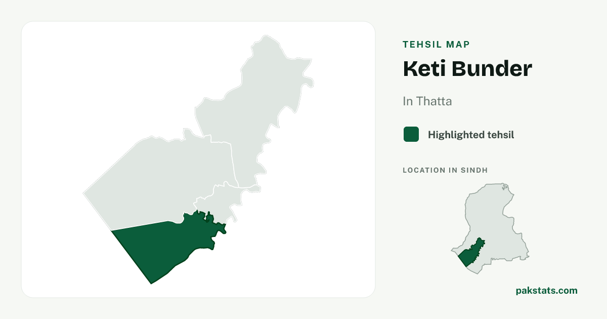 Locator map of Keti Bunder highlighted within Thatta.