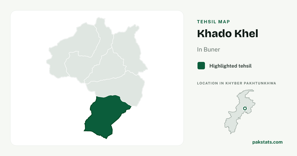 Locator map of Khado Khel highlighted within Buner.