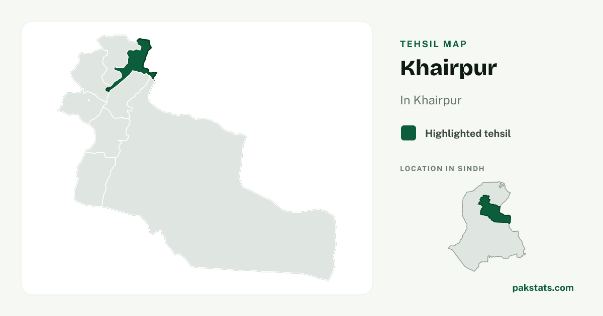 Locator map of Khairpur highlighted within Khairpur.