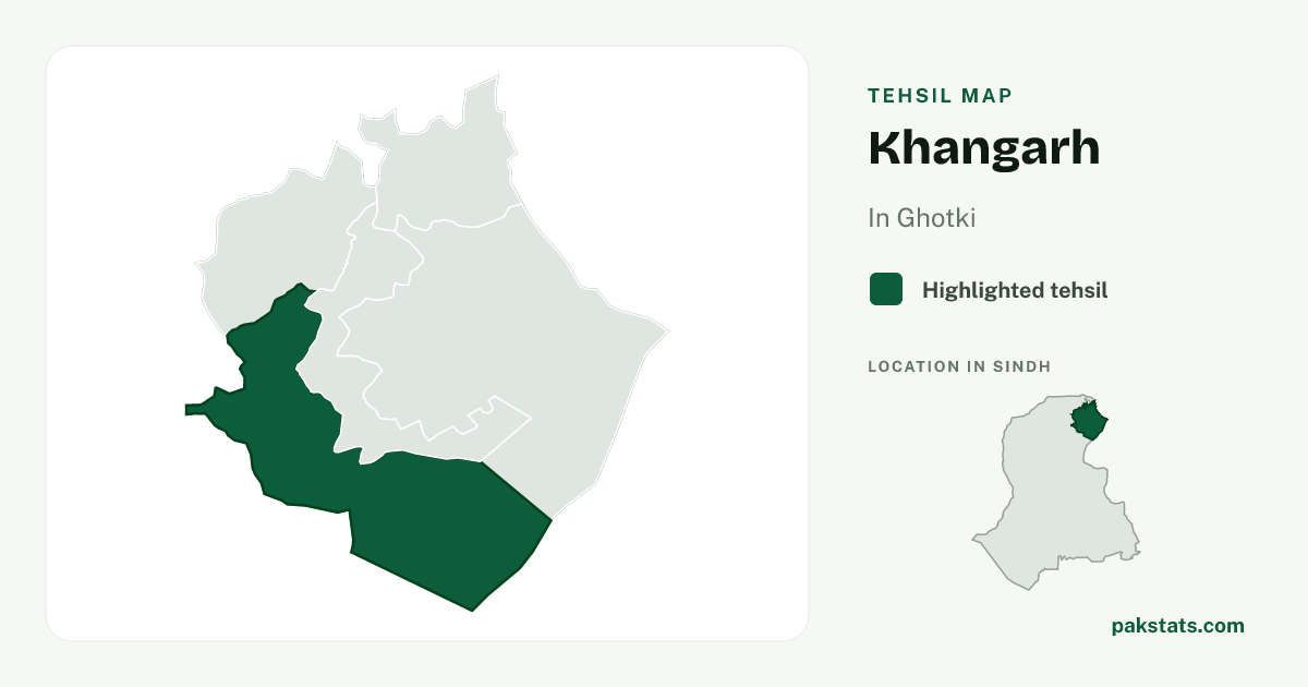 Locator map of Khangarh highlighted within Ghotki.