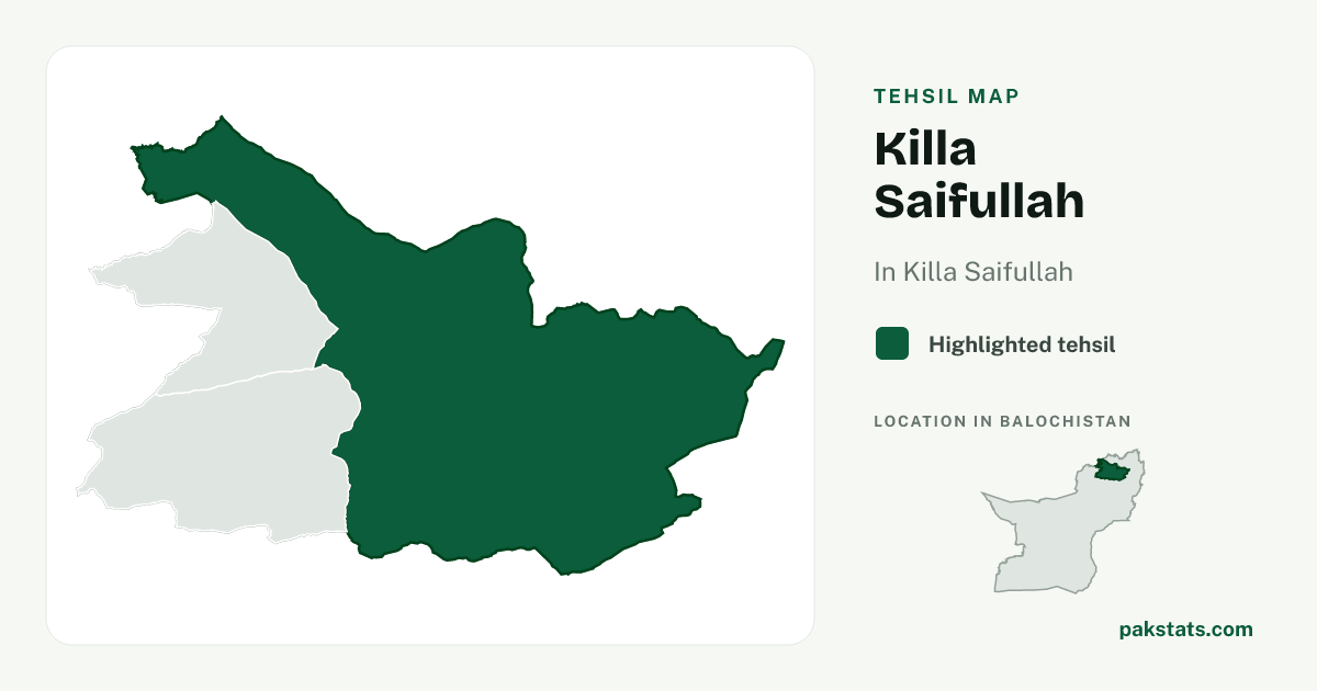 Locator map of Killa Saifullah highlighted within Killa Saifullah.