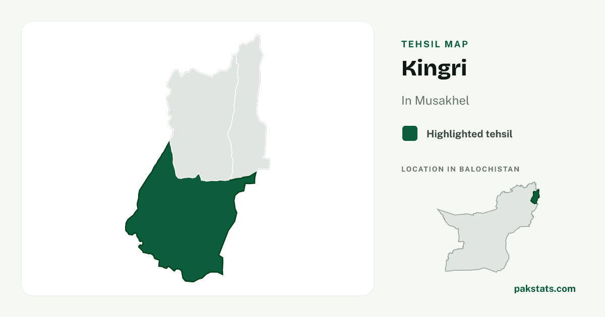 Locator map of Kingri highlighted within Musakhel.