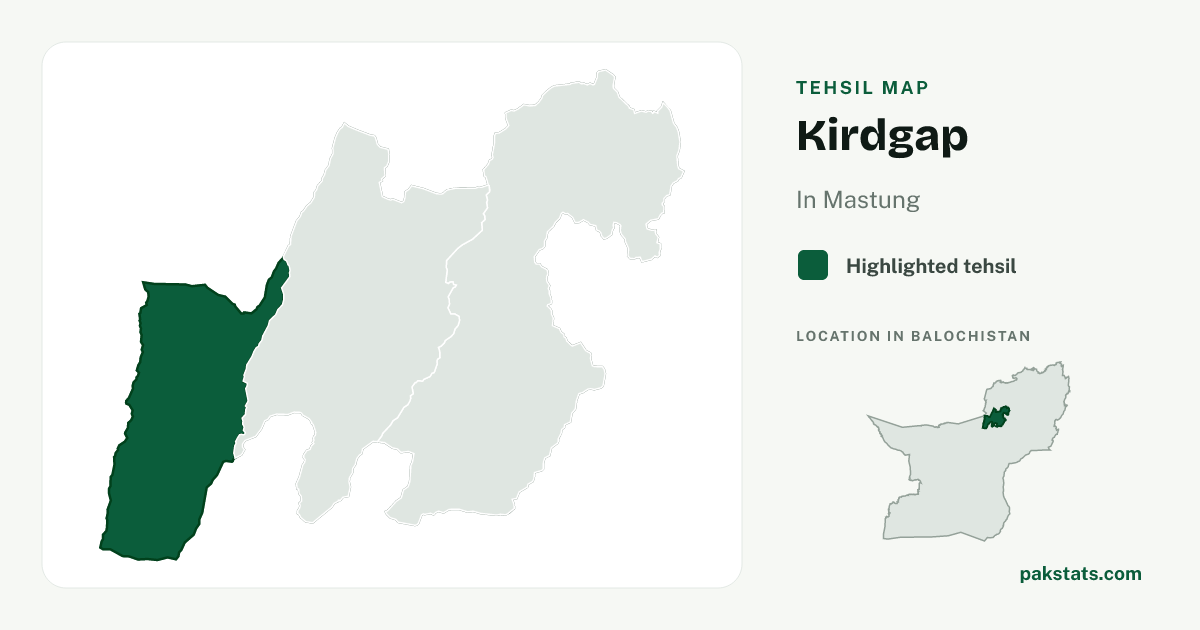 Locator map of Kirdgap highlighted within Mastung.