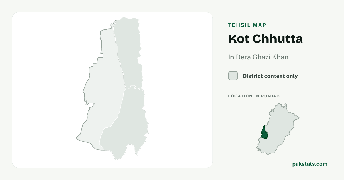 District context map for Kot Chhutta; no unambiguous current boundary matches the 2023 census tehsil.