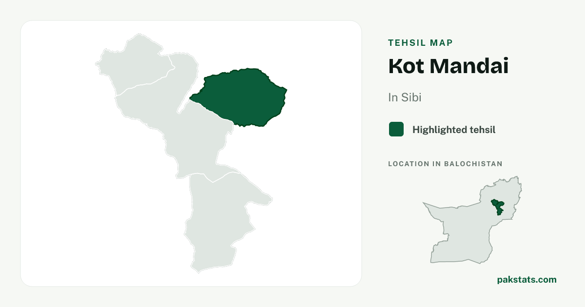 Locator map of Kot Mandai highlighted within Sibi.