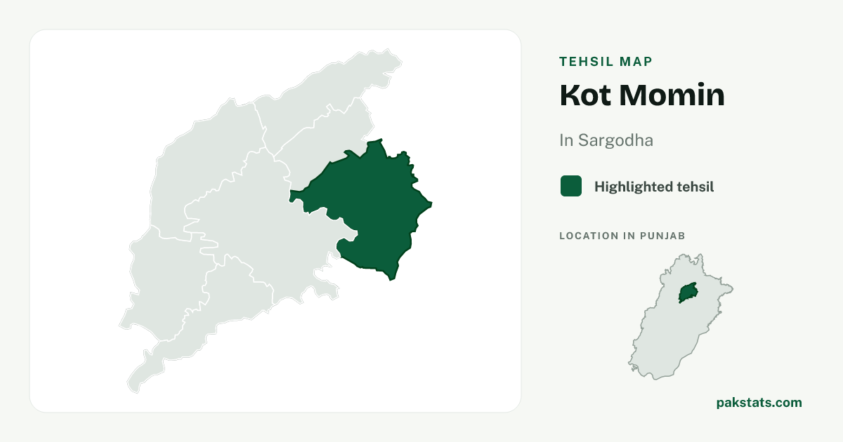 Locator map of Kot Momin highlighted within Sargodha.