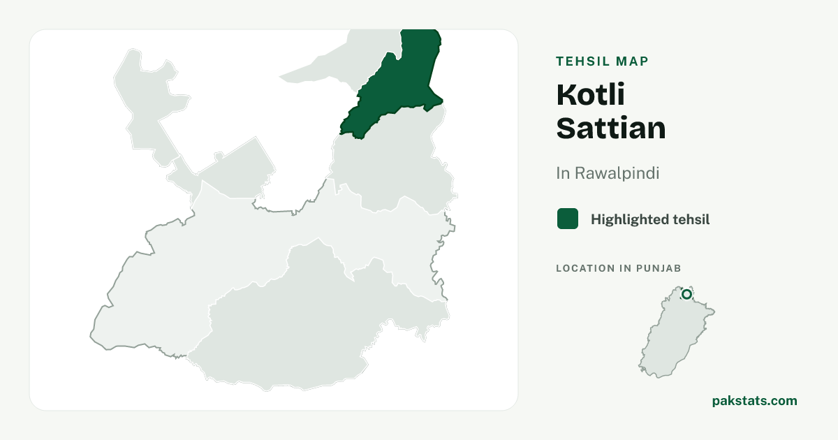 Locator map of Kotli Sattian highlighted within Rawalpindi.