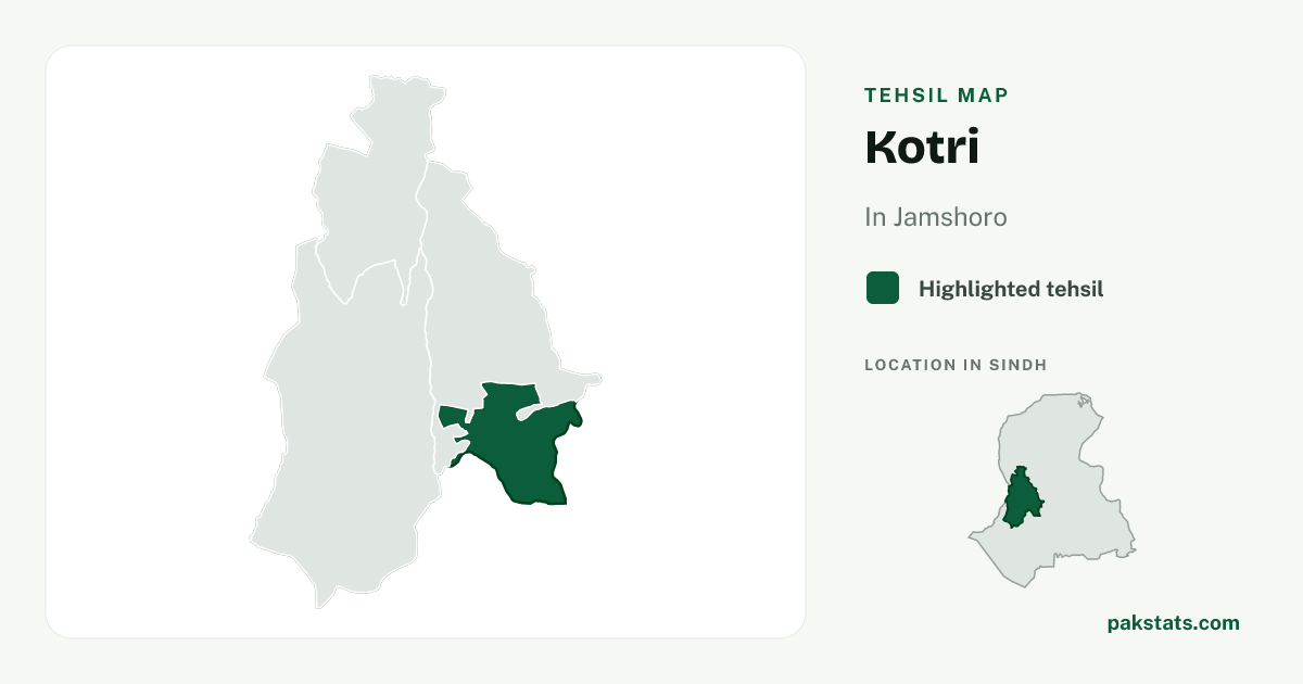 Locator map of Kotri highlighted within Jamshoro.
