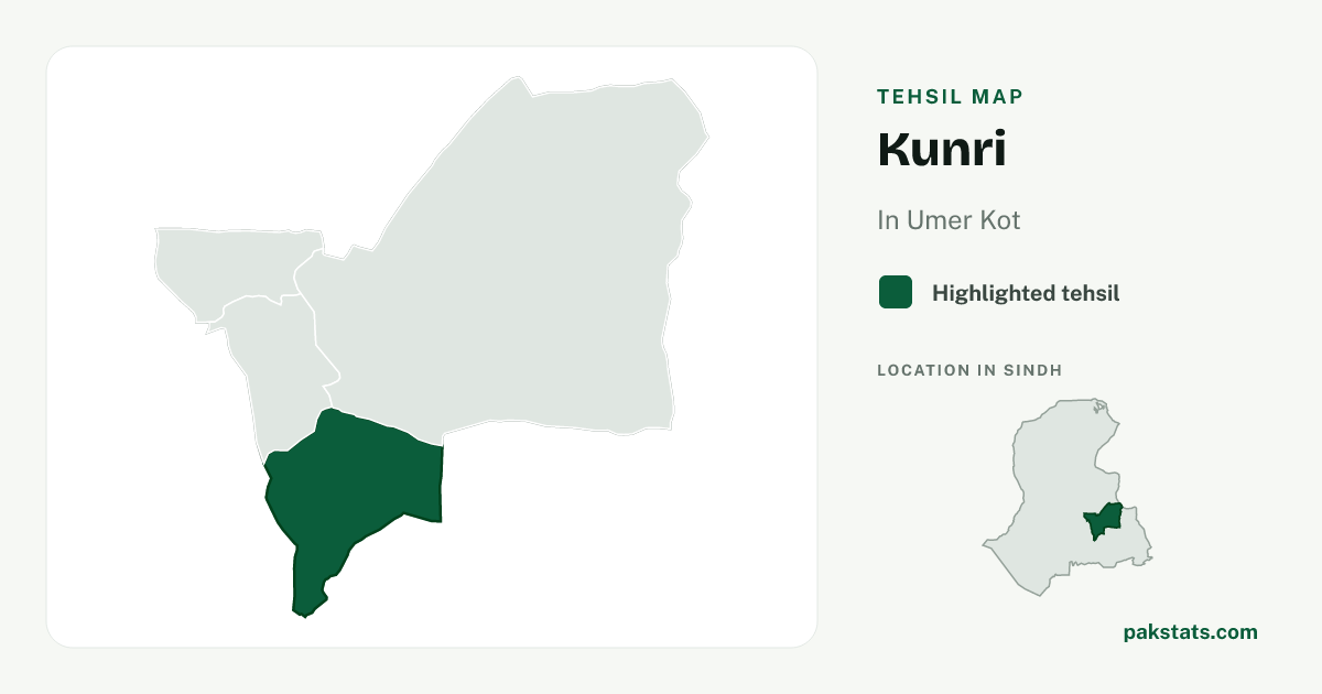 Locator map of Kunri highlighted within Umer Kot.