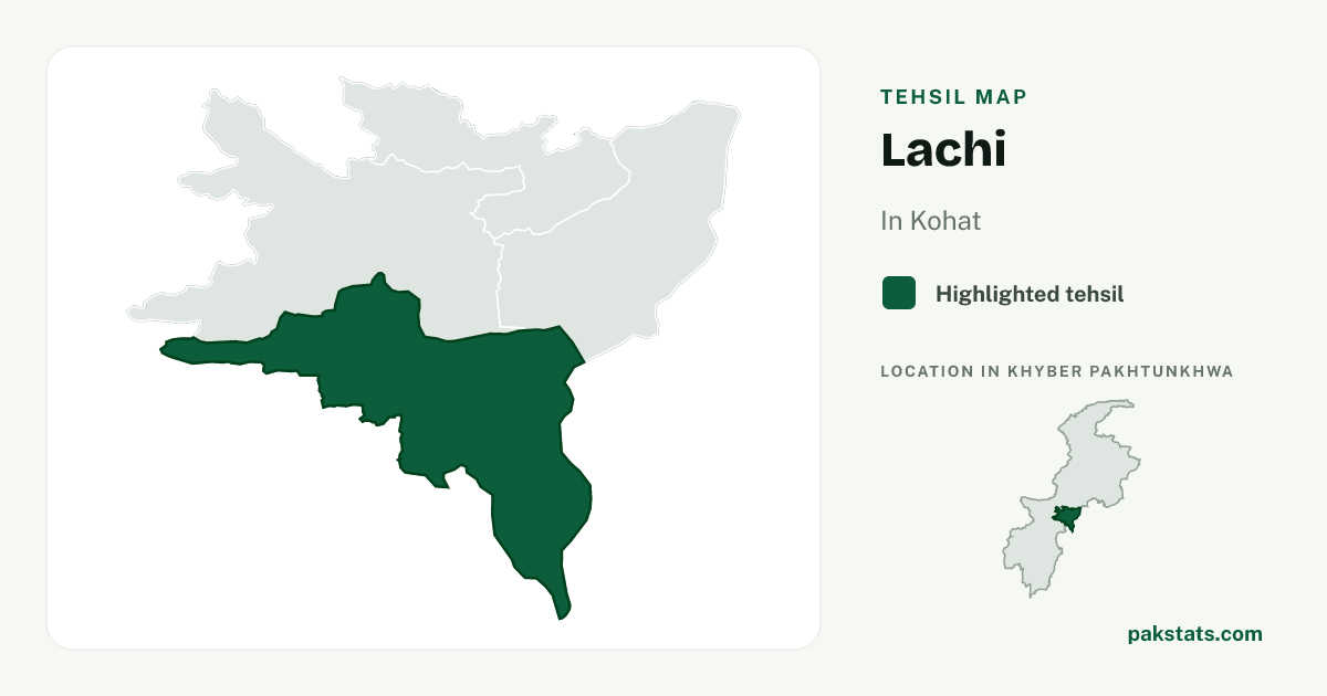 Locator map of Lachi highlighted within Kohat.
