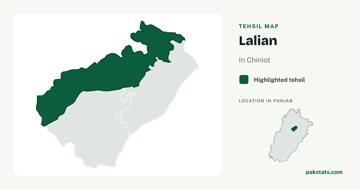 Locator map of Lalian highlighted within Chiniot.