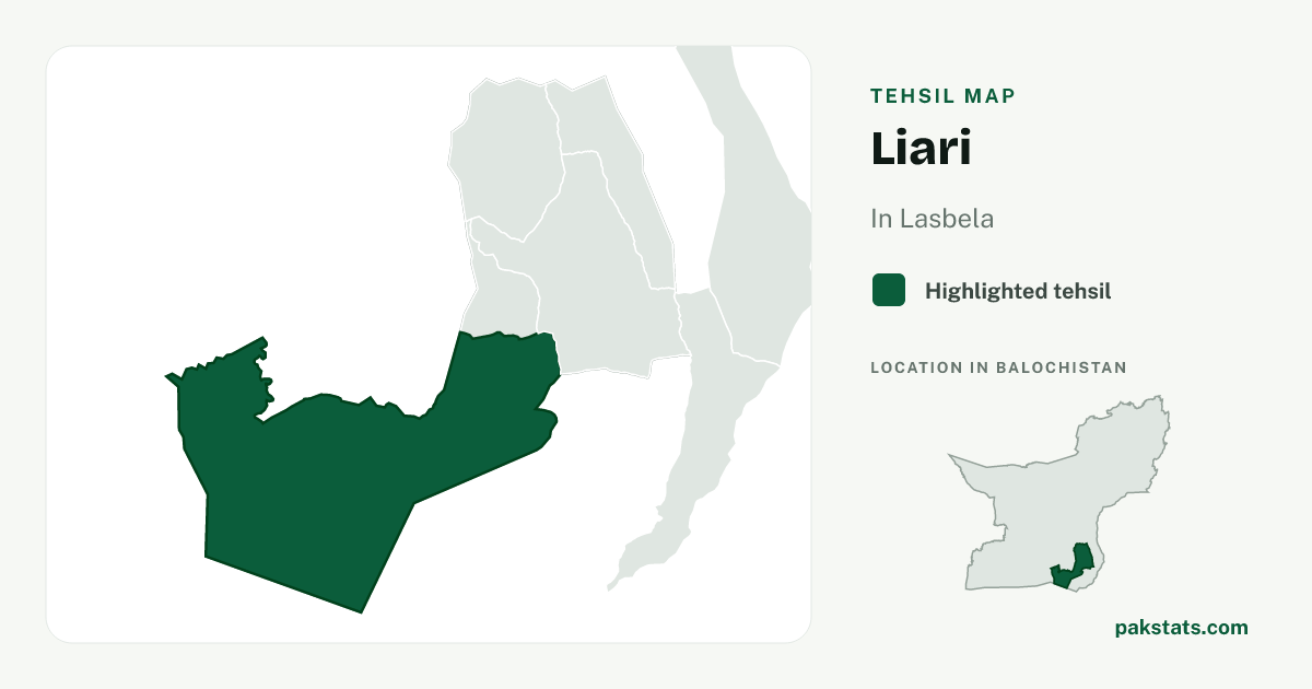 Locator map of Liari highlighted within Lasbela.