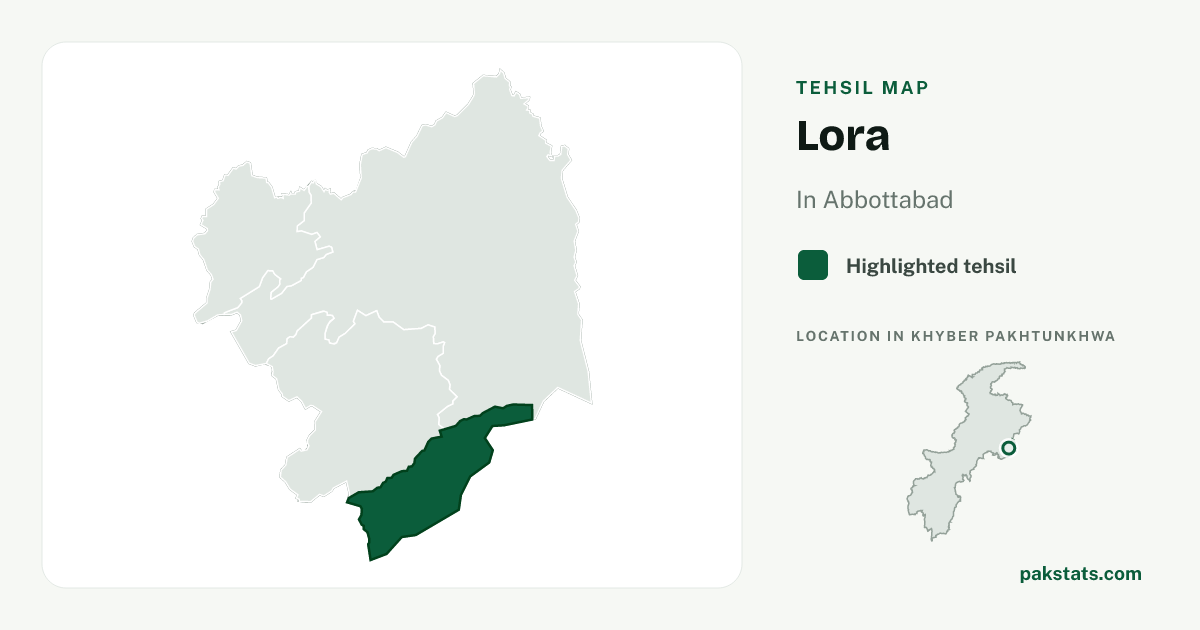 Locator map of Lora highlighted within Abbottabad.