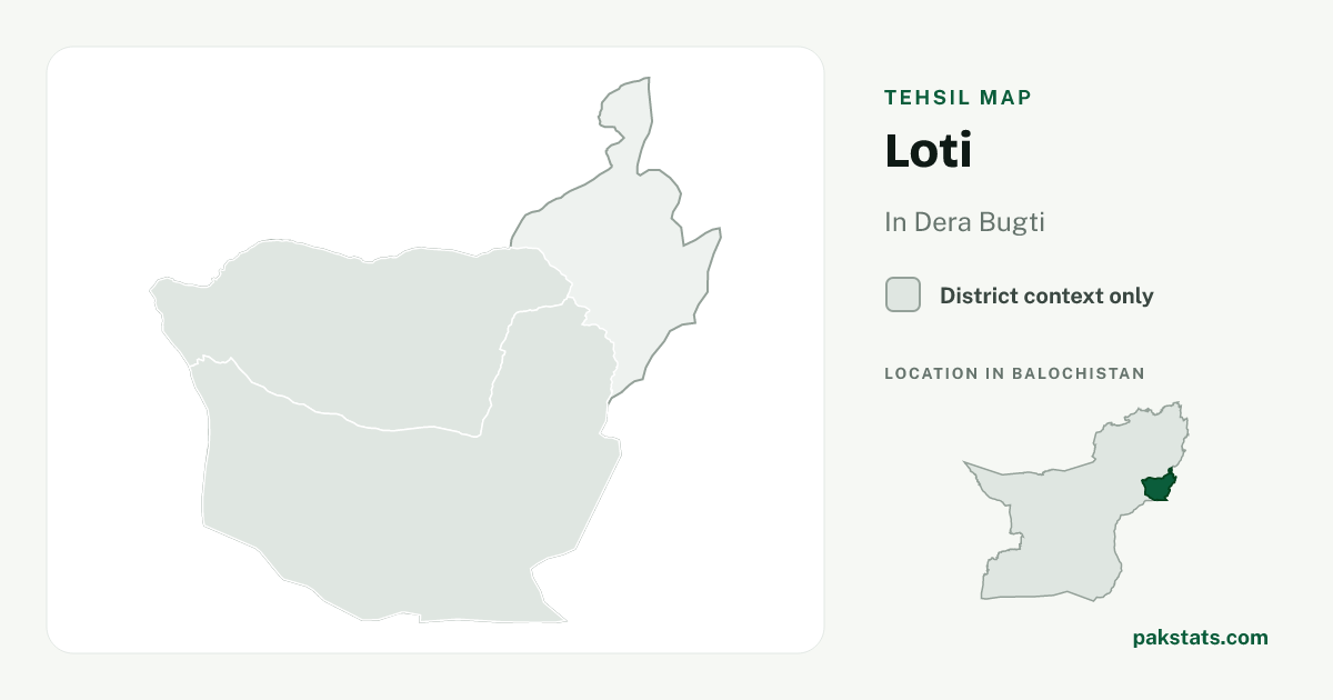 District context map for Loti; no unambiguous current boundary matches the 2023 census tehsil.