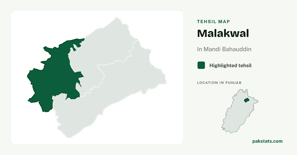 Locator map of Malakwal highlighted within Mandi Bahauddin.