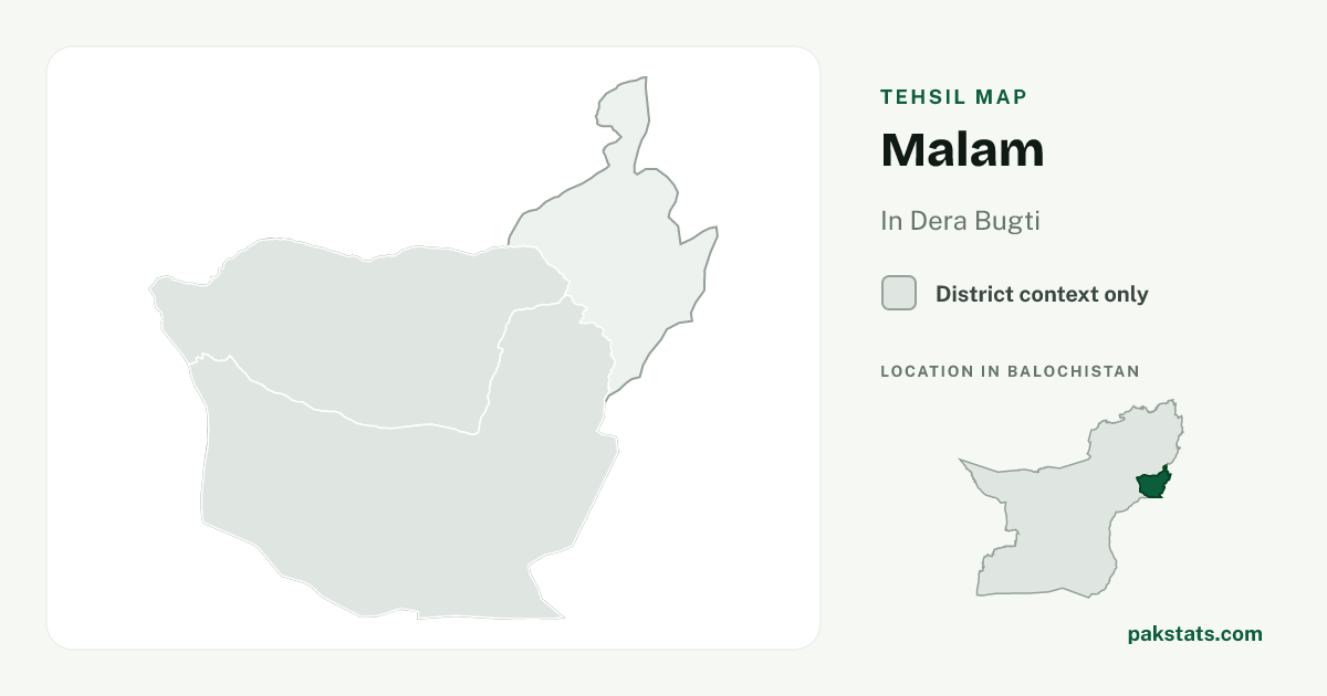 District context map for Malam; no unambiguous current boundary matches the 2023 census tehsil.