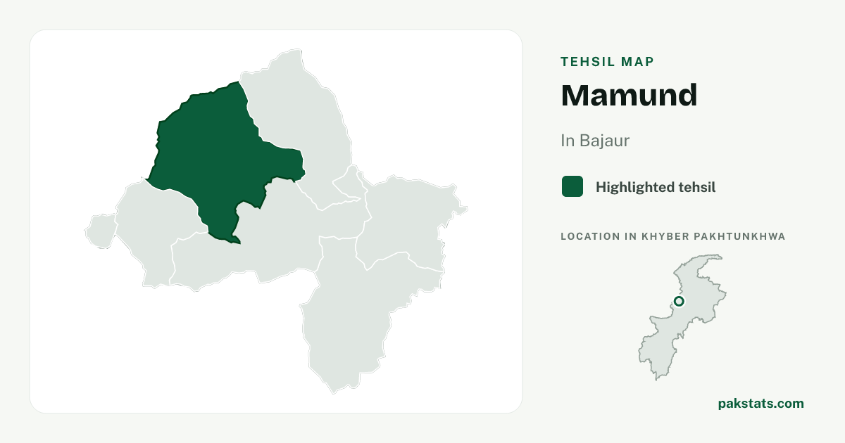 Locator map of Mamund highlighted within Bajaur.