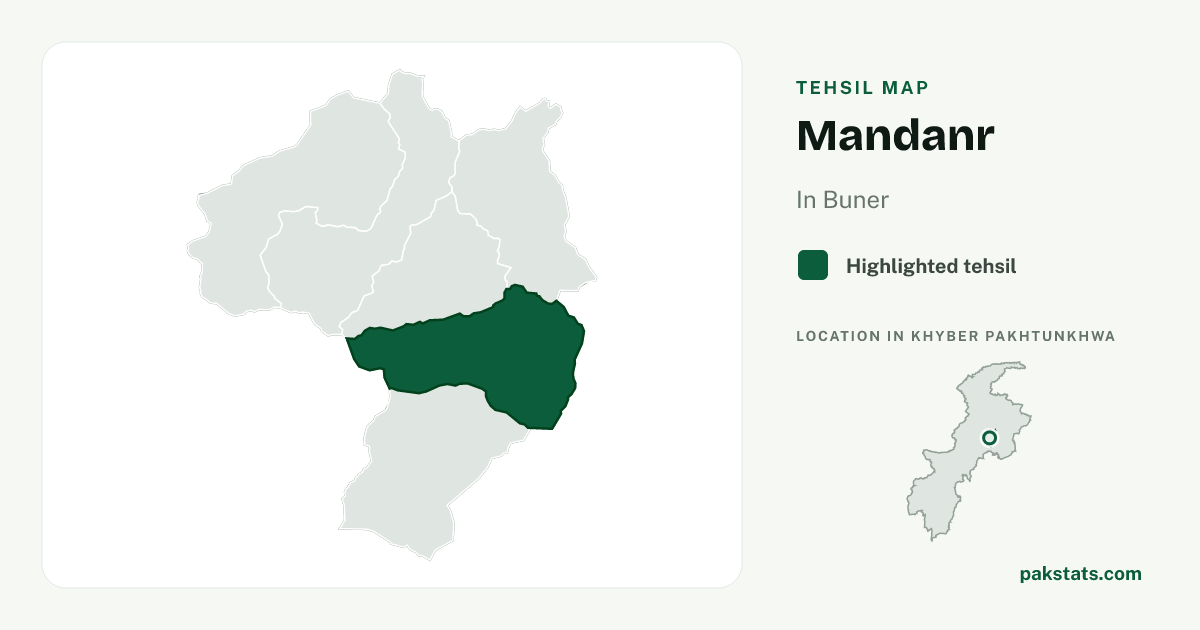 Locator map of Mandanr highlighted within Buner.