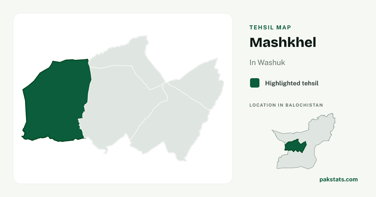 Locator map of Mashkhel highlighted within Washuk.