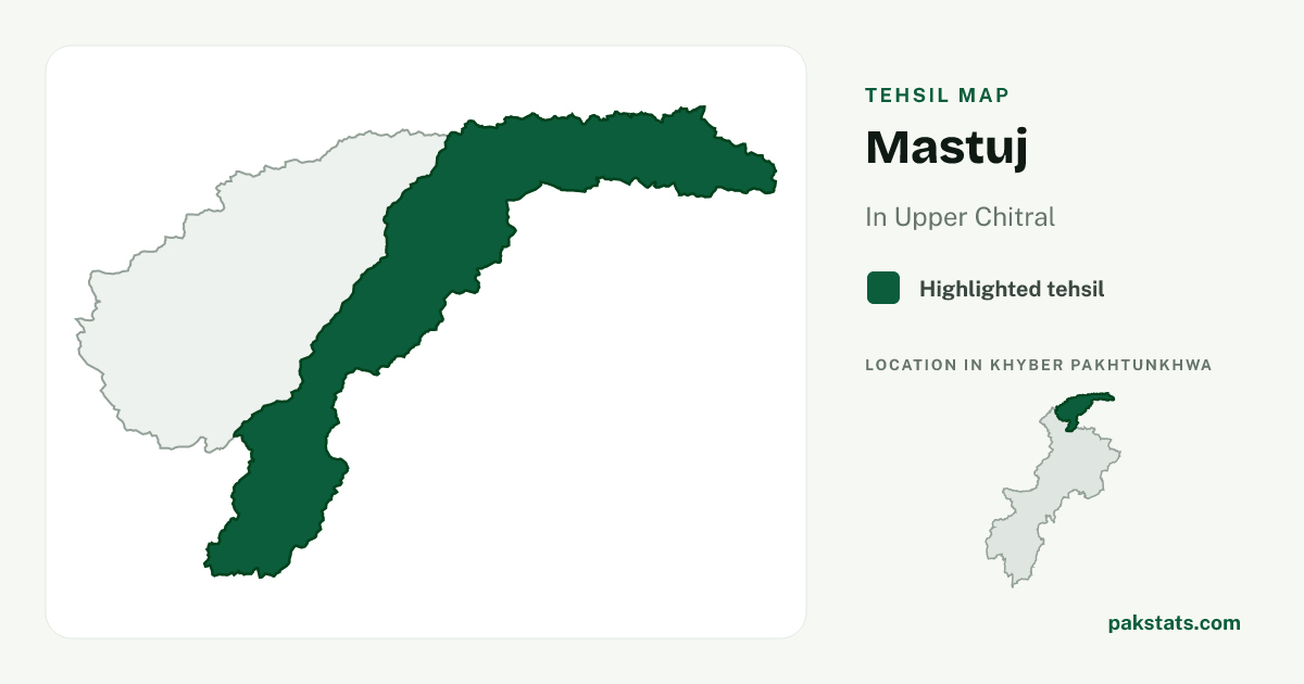 Locator map of Mastuj highlighted within Upper Chitral.