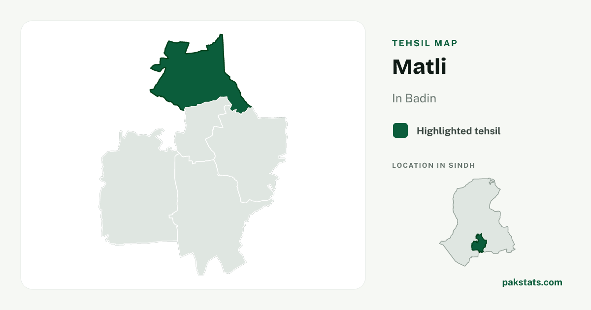 Locator map of Matli highlighted within Badin.