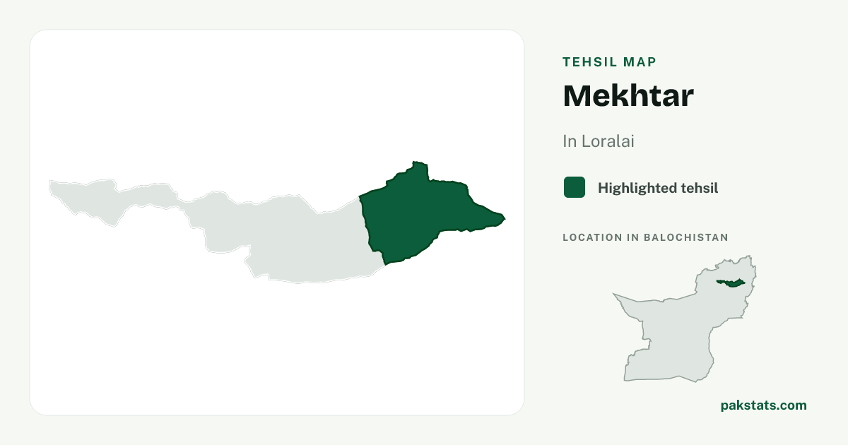 Locator map of Mekhtar highlighted within Loralai.