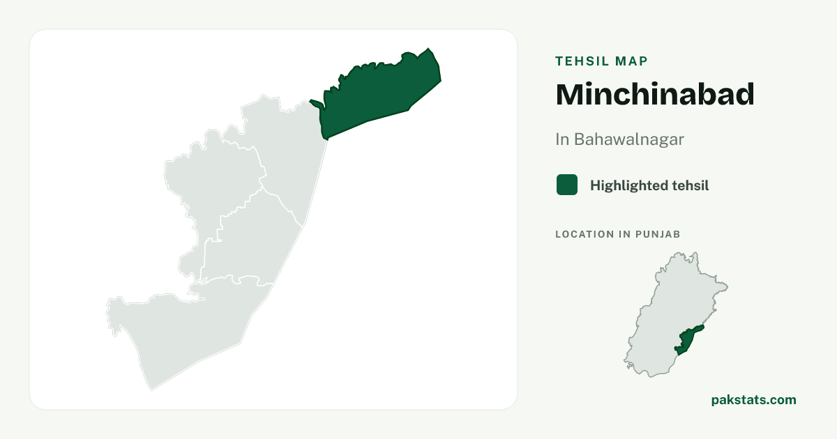 Locator map of Minchinabad highlighted within Bahawalnagar.