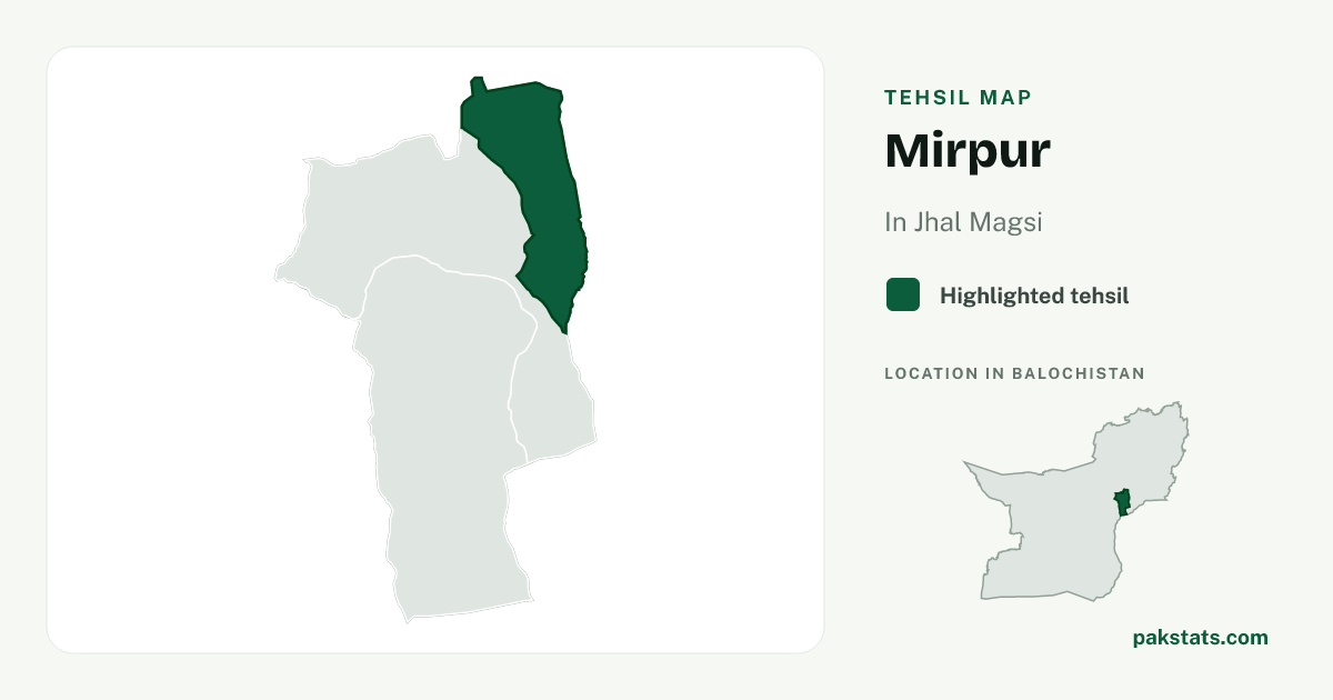 Locator map of Mirpur highlighted within Jhal Magsi.