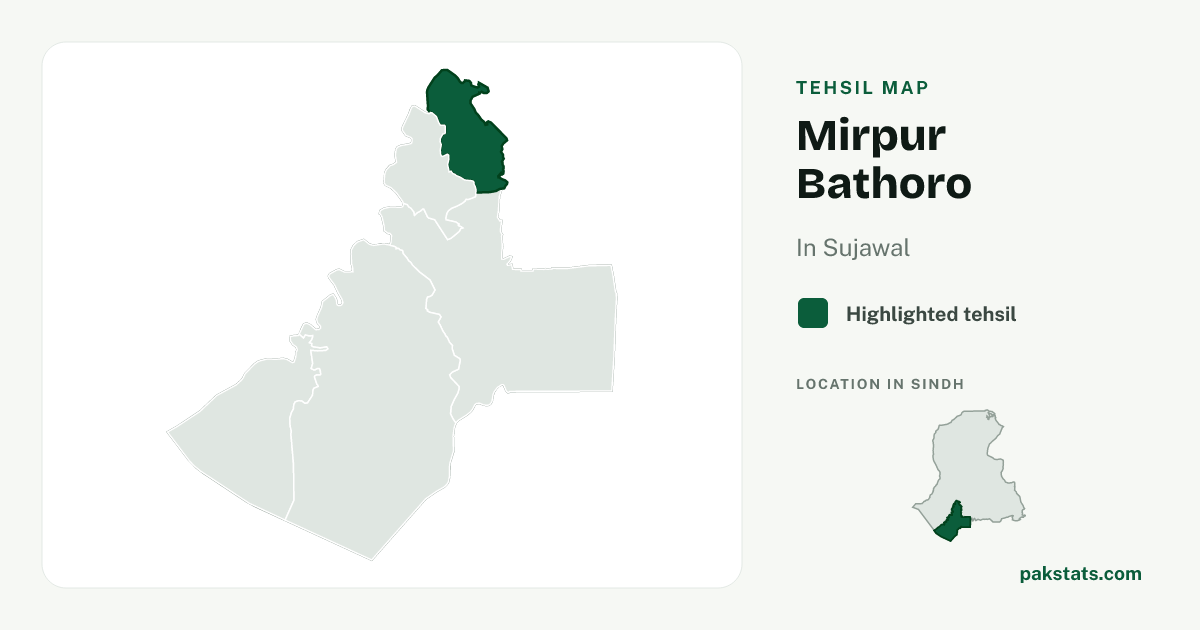 Locator map of Mirpur Bathoro highlighted within Sujawal.