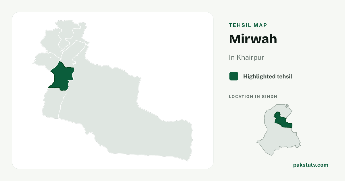 Locator map of Mirwah highlighted within Khairpur.