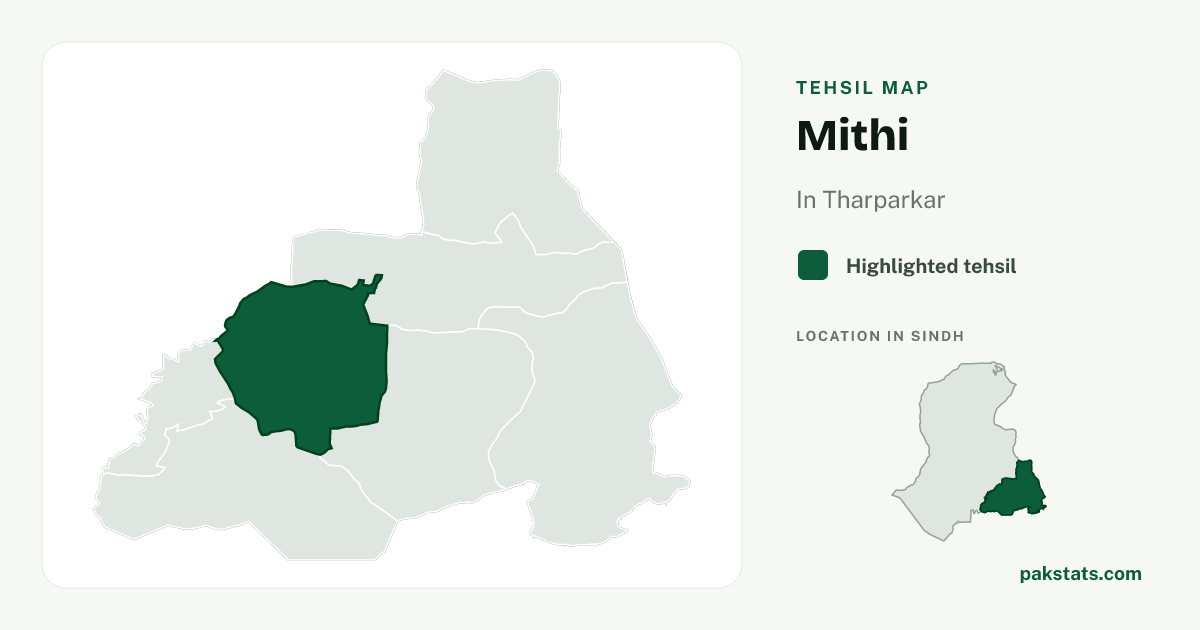 Locator map of Mithi highlighted within Tharparkar.
