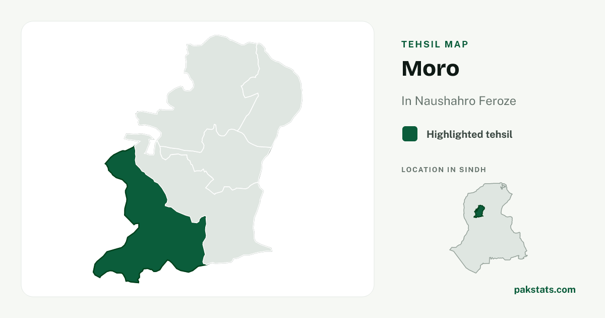 Locator map of Moro highlighted within Naushahro Feroze.