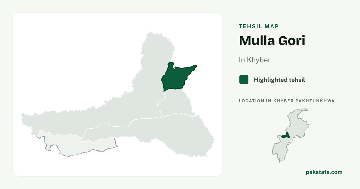 Locator map of Mulla Gori highlighted within Khyber.