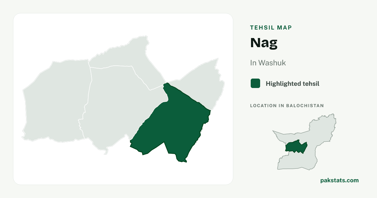 Locator map of Nag highlighted within Washuk.