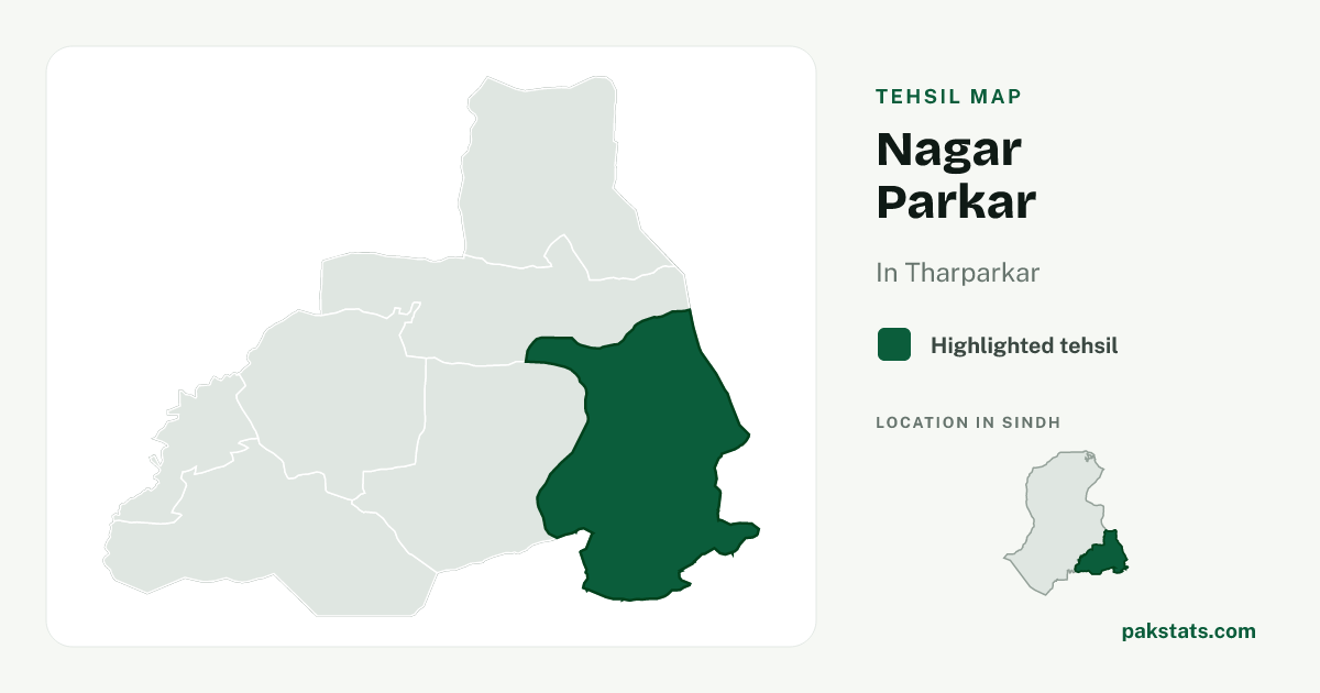 Locator map of Nagar Parkar highlighted within Tharparkar.