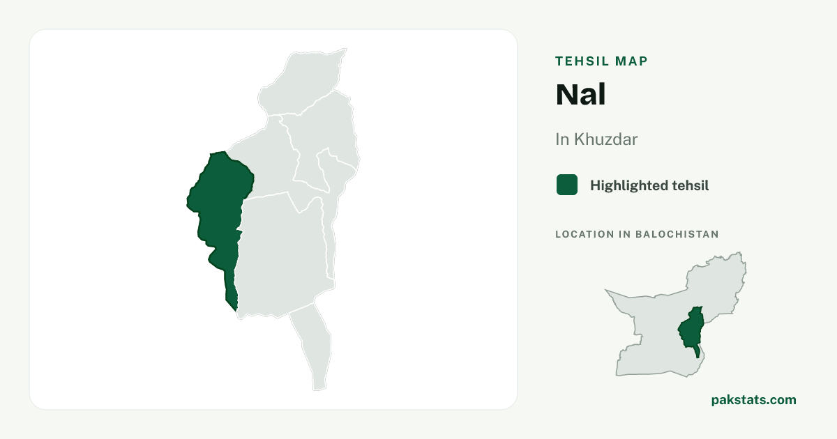 Locator map of Nal highlighted within Khuzdar.