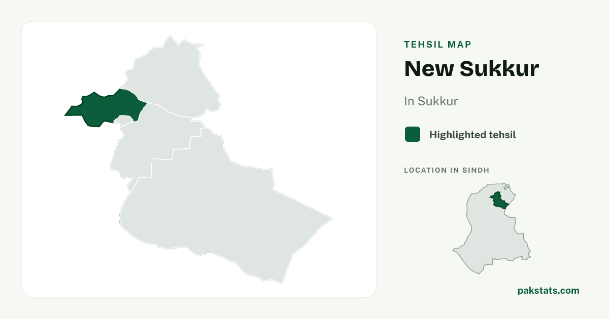 Locator map of New Sukkur highlighted within Sukkur.