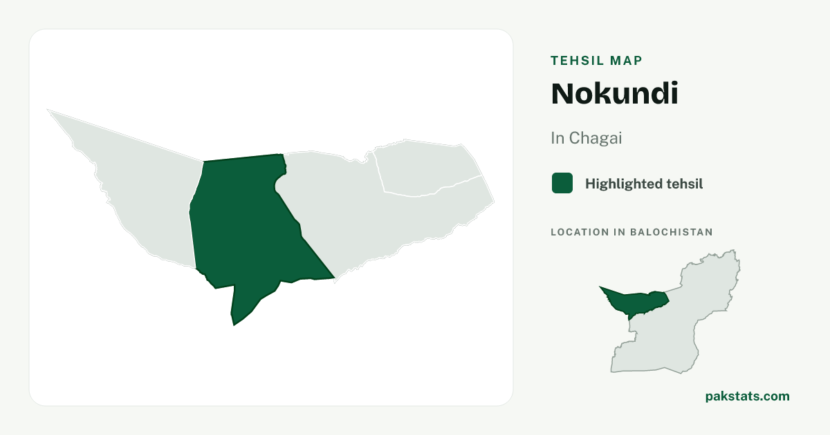 Locator map of Nokundi highlighted within Chagai.