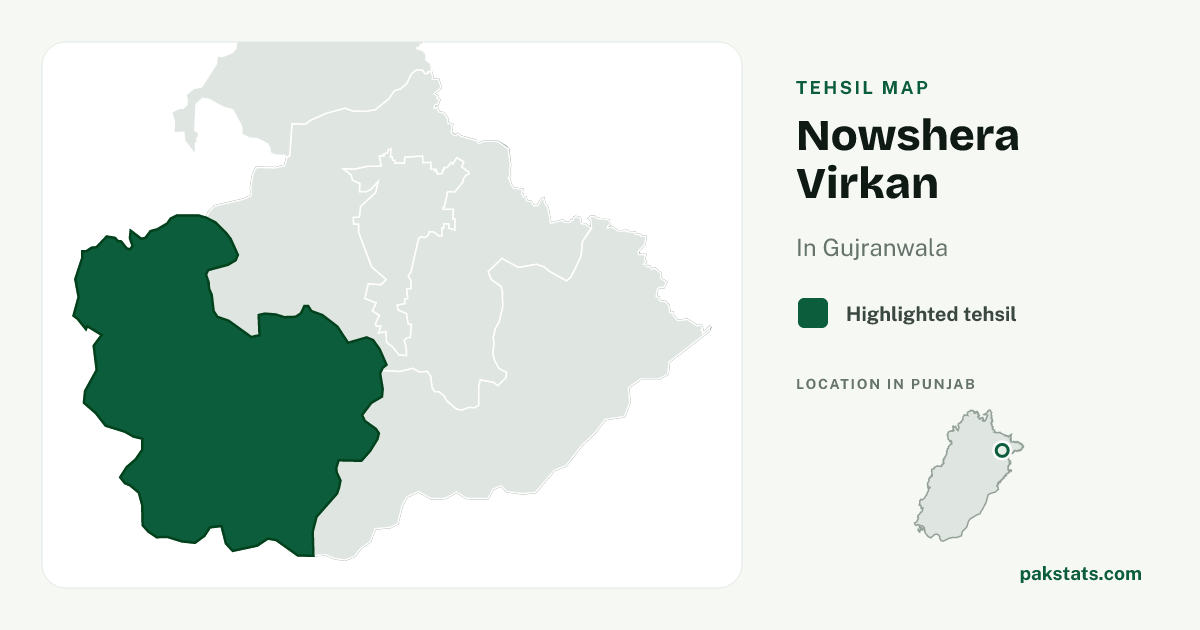 Locator map of Nowshera Virkan highlighted within Gujranwala.
