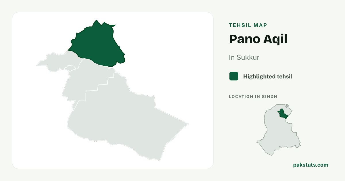 Locator map of Pano Aqil highlighted within Sukkur.