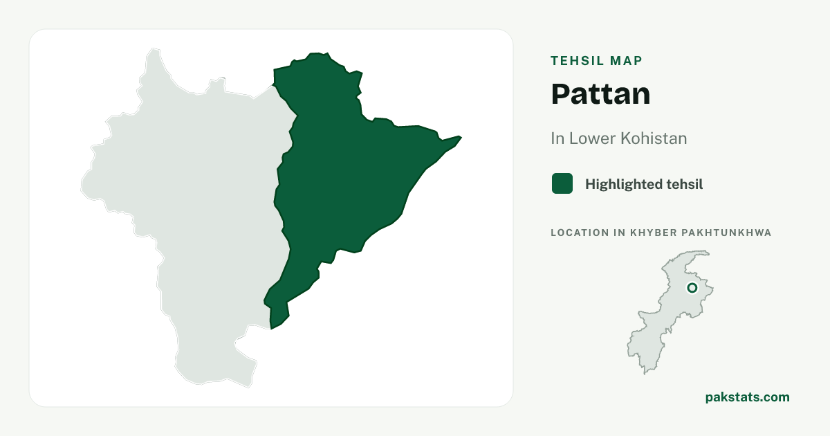 Locator map of Pattan highlighted within Lower Kohistan.