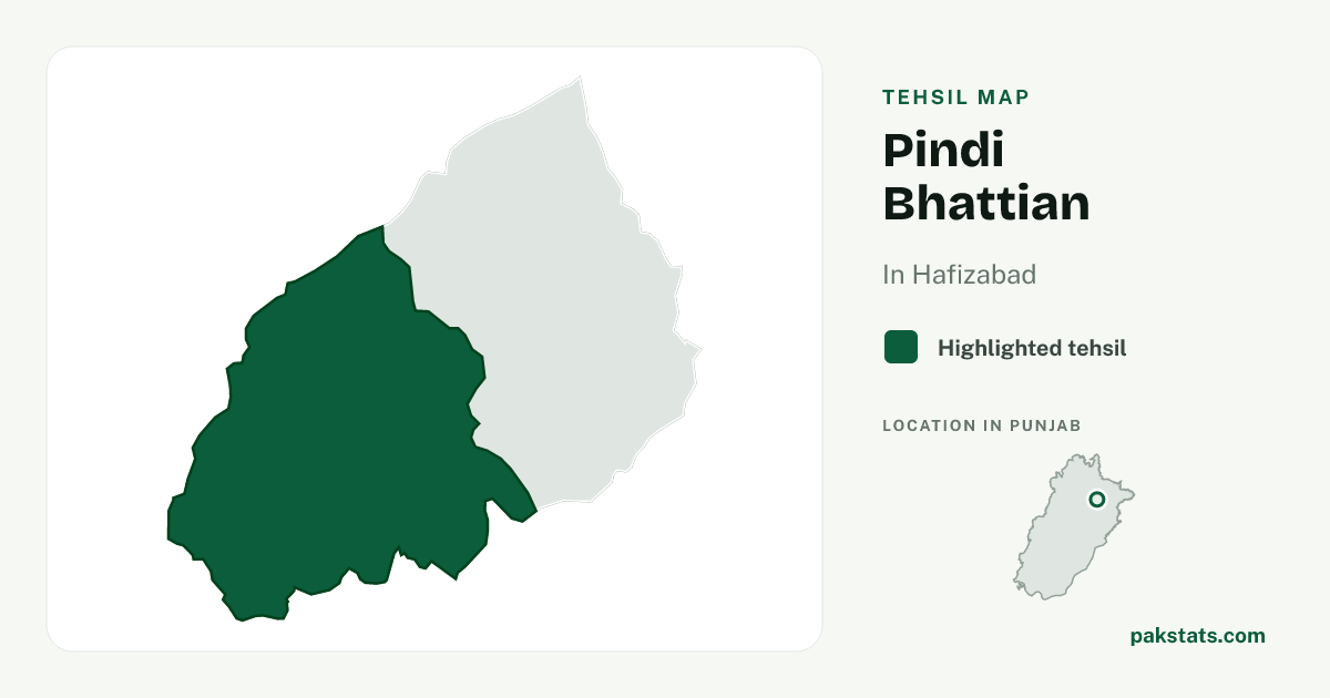 Locator map of Pindi Bhattian highlighted within Hafizabad.
