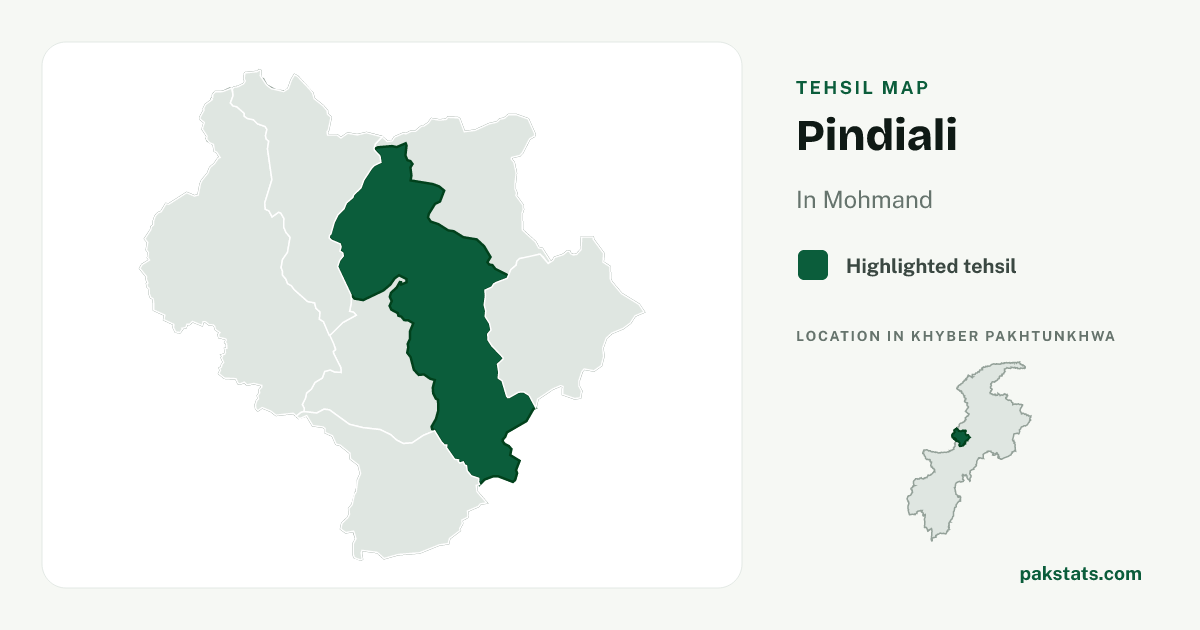 Locator map of Pindiali highlighted within Mohmand.