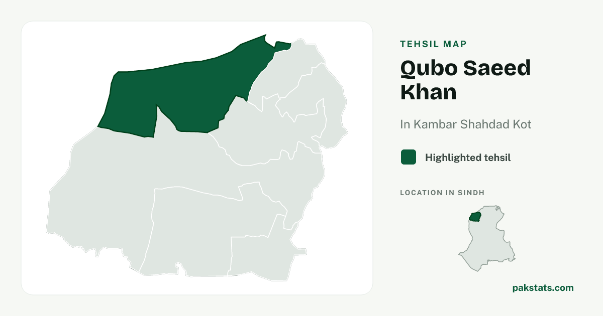 Locator map of Qubo Saeed Khan highlighted within Kambar Shahdad Kot.