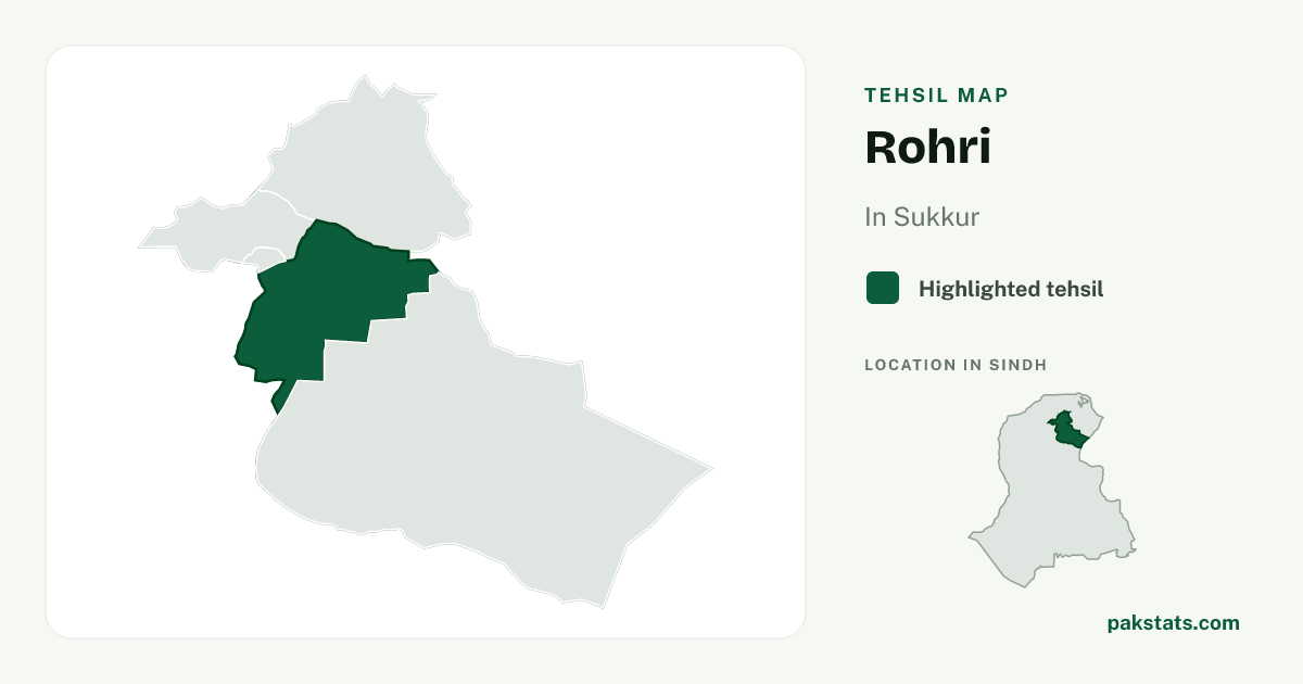 Locator map of Rohri highlighted within Sukkur.
