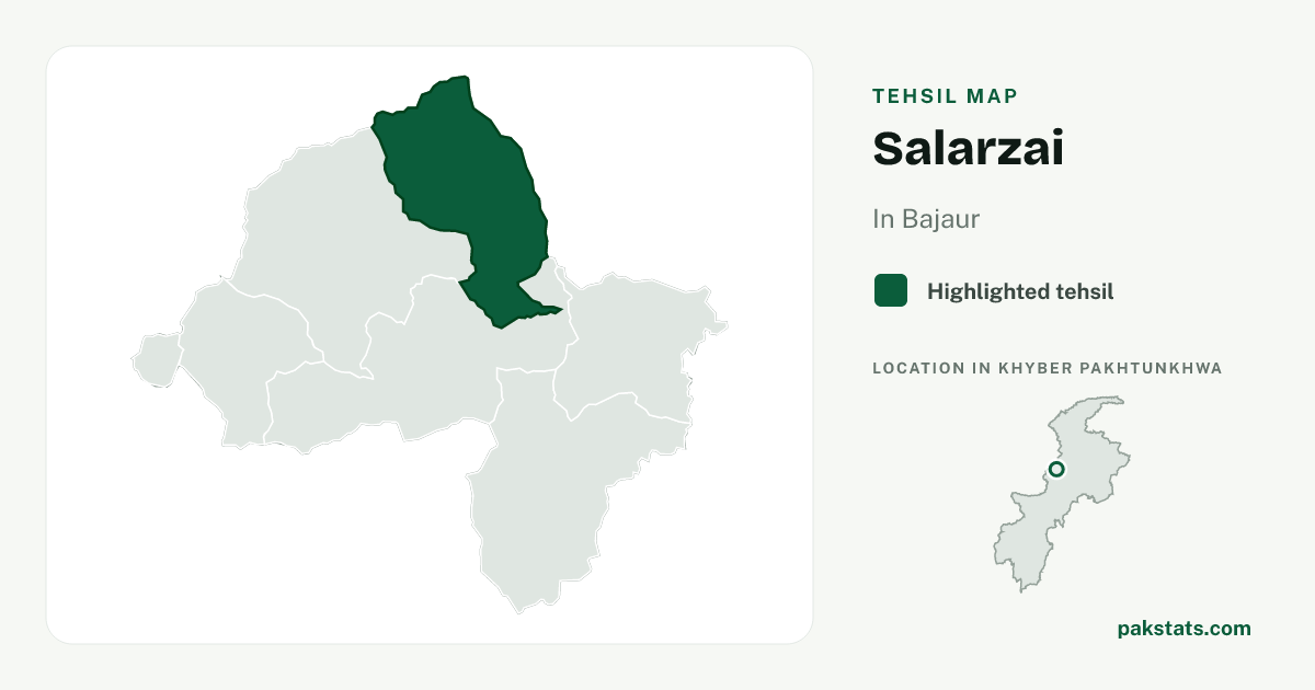 Locator map of Salarzai highlighted within Bajaur.